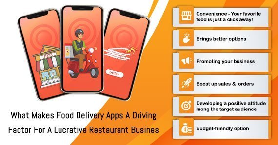 Food Delivery App – A Game Changing Move For The Restaurant Owners!